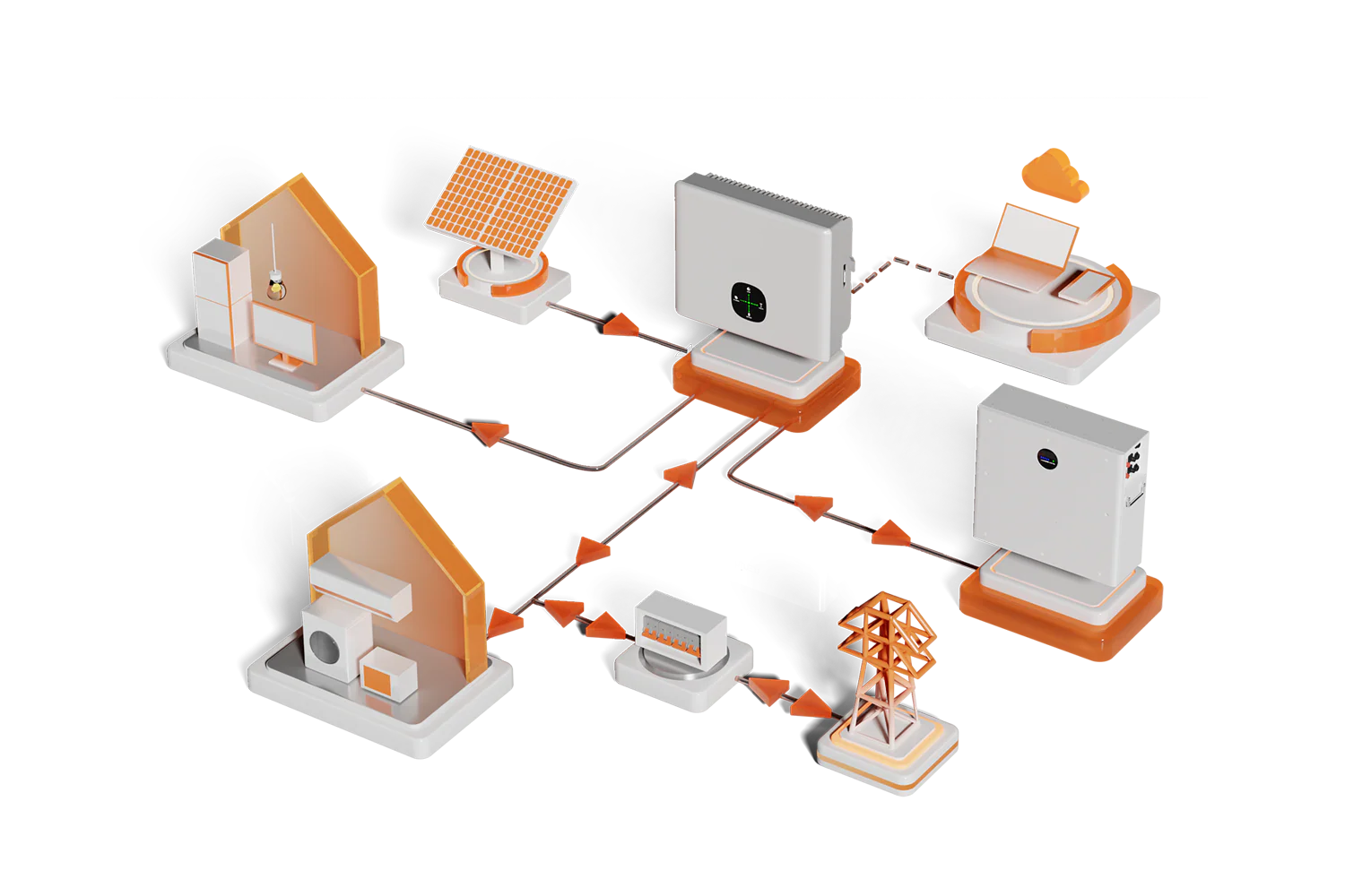 On/Off Grid Solar System