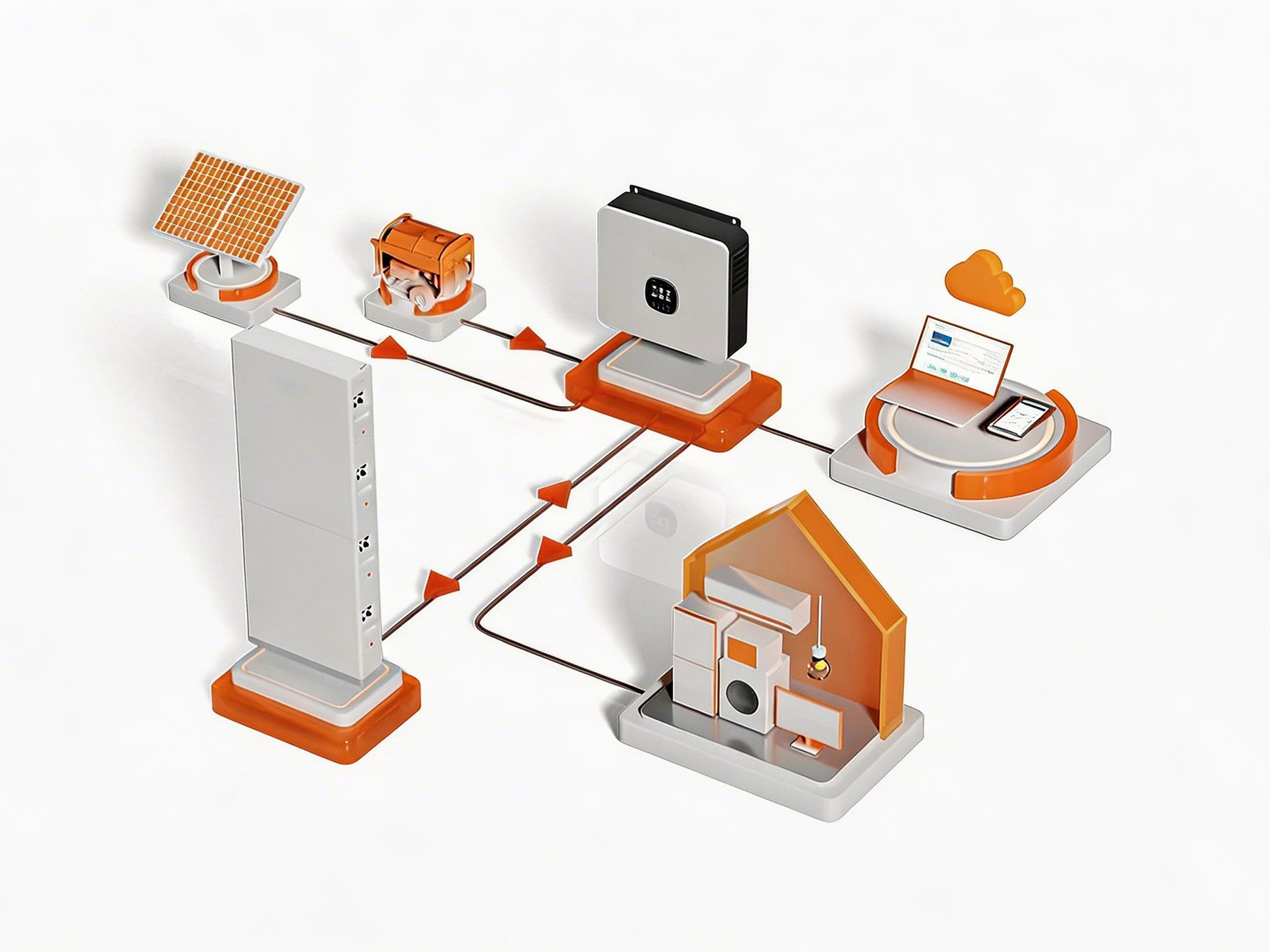 On/Off Grid Solar System